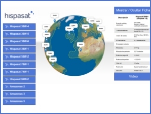 Grupo Nautilus aplicacion y atril para Hispasat1