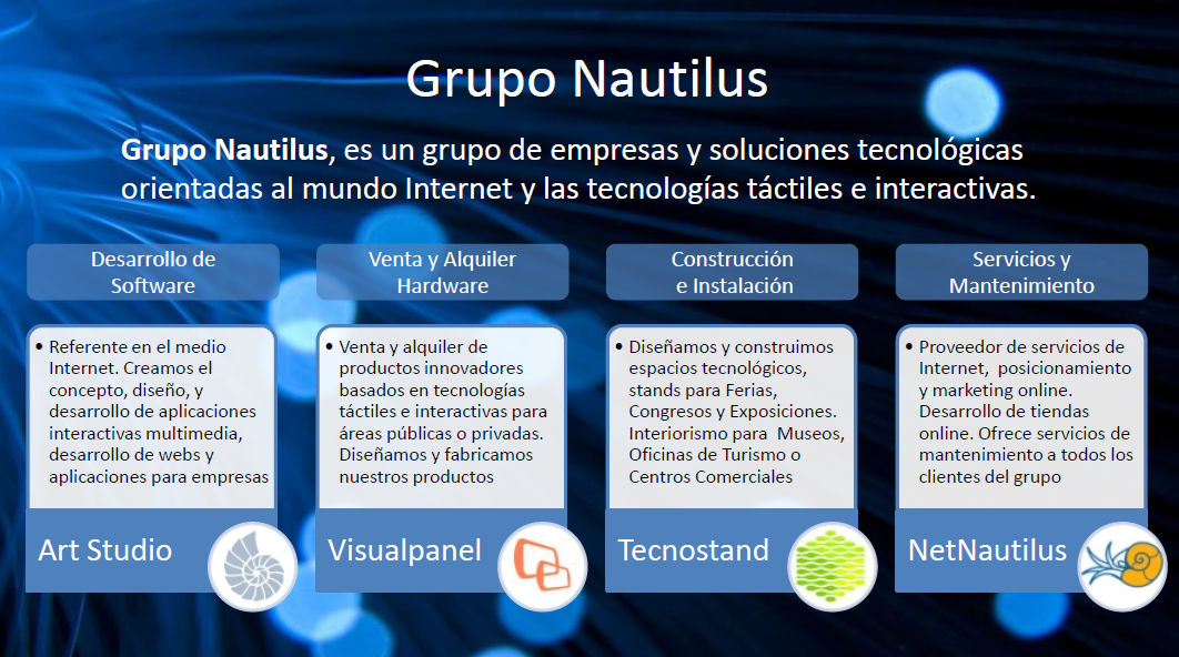 Organigrama Grupo Nautilus